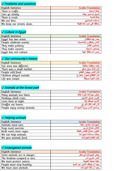 براجراف رابعة1 براجراف رابعة1